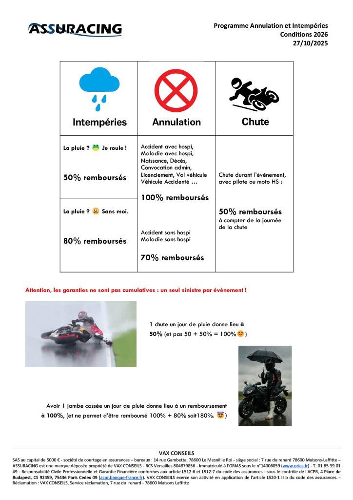 Assurance Annulation